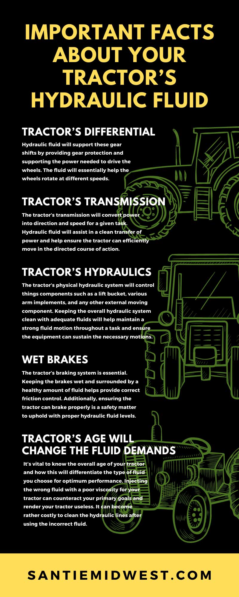 Tractor deals hydraulic fluid