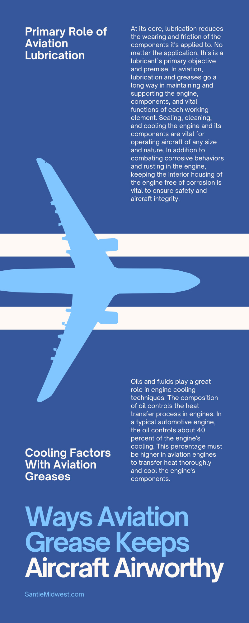 Ways Aviation Grease Keeps Aircraft Airworthy