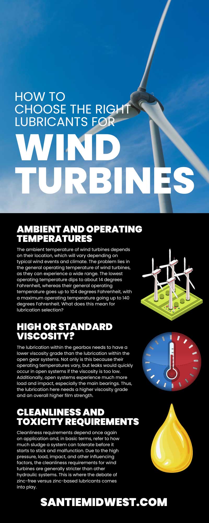 How To Choose the Right Lubricants for Wind Turbines