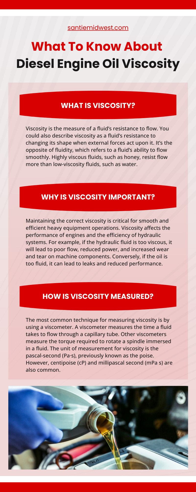 What To Know About Diesel Engine Oil Viscosity