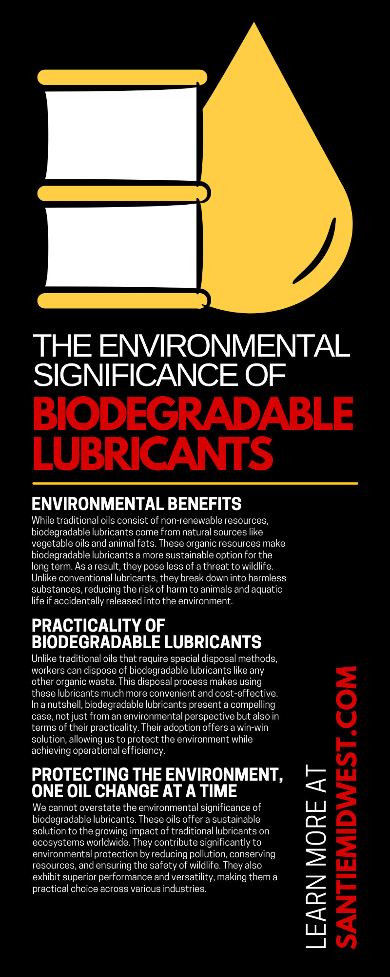 The Environmental Significance of Biodegradable Lubricants
