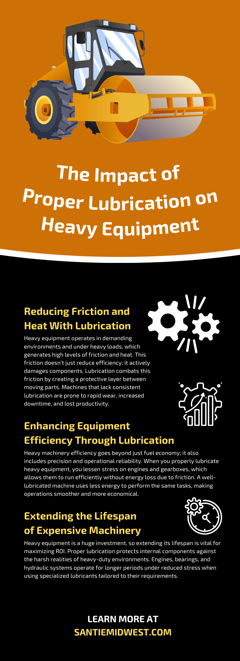 The Impact of Proper Lubrication on Heavy Equipment